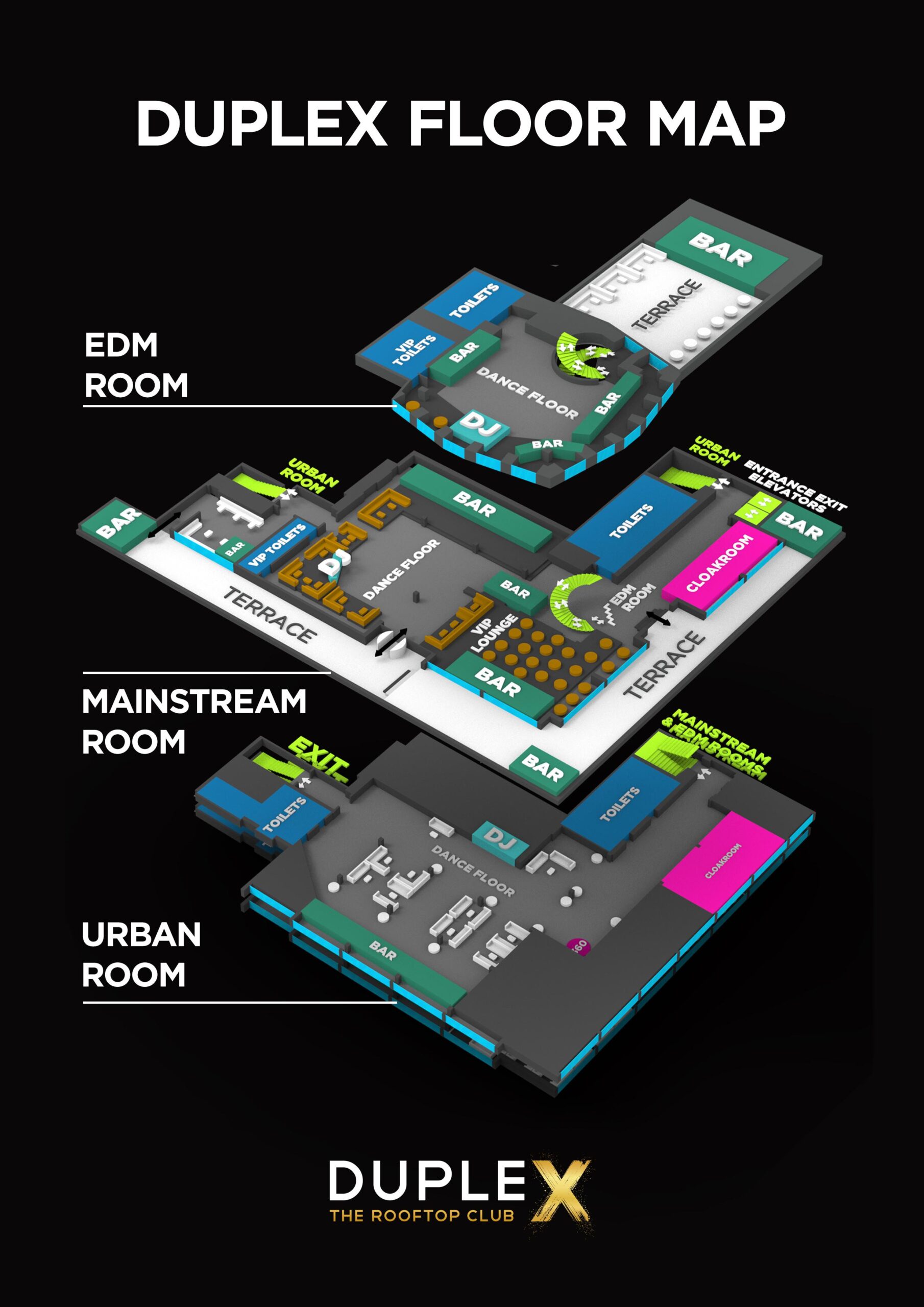 Duplex Map